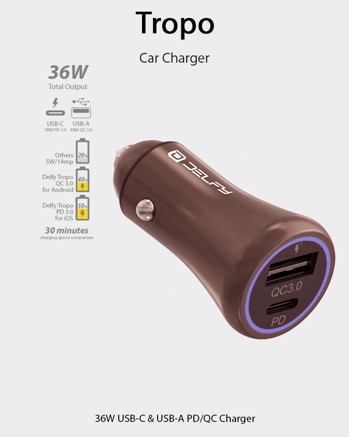 Tropo Car Charger 36W Dual Port UCB-C & USB-A